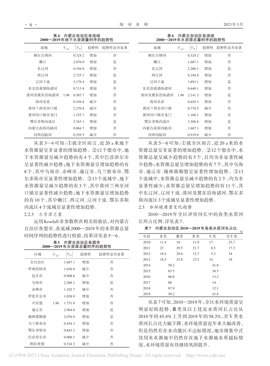 近20_a来内蒙古自治区水资源及其开发利用趋势分析_张晓红.pdf_第3页