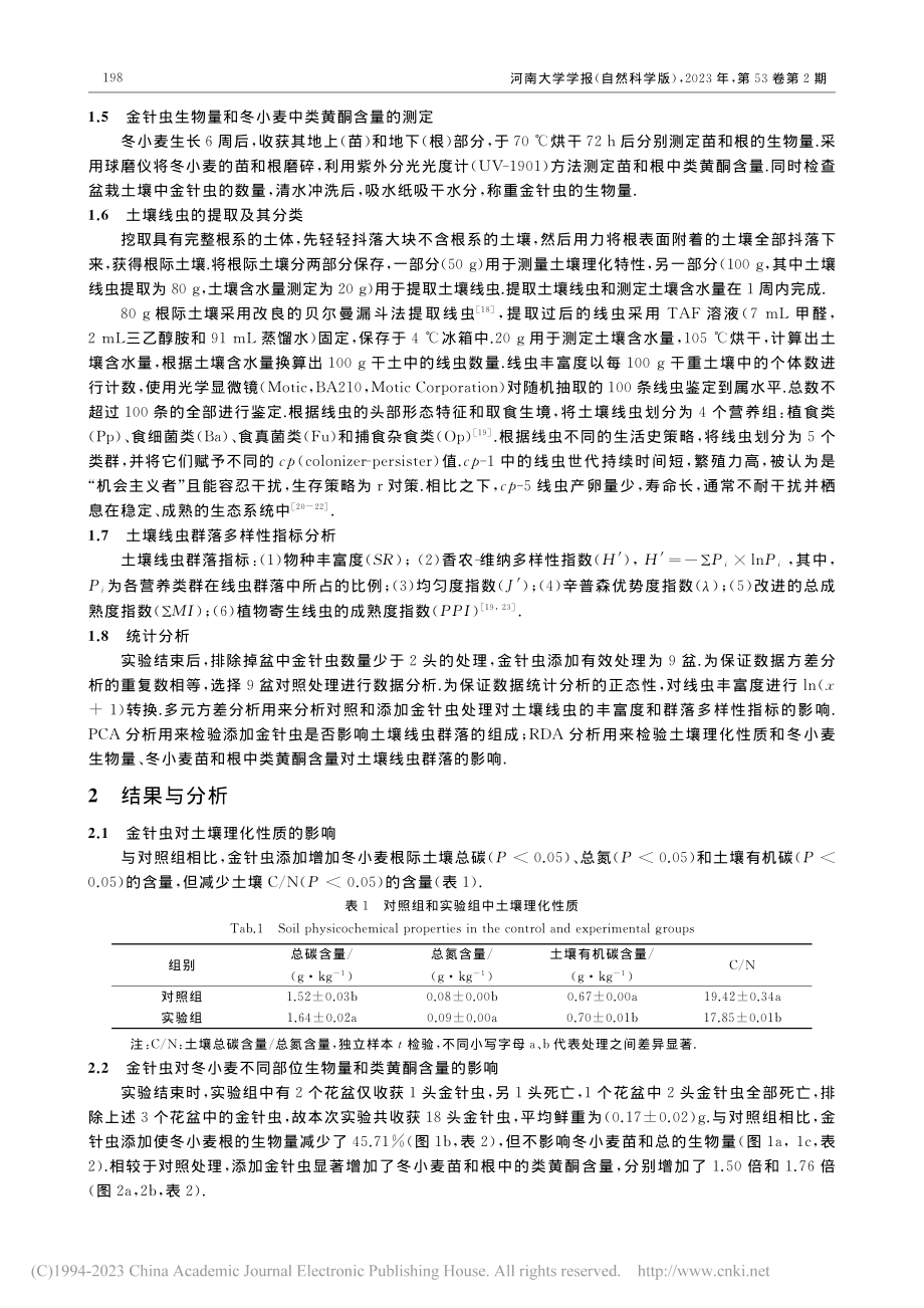 金针虫添加对冬小麦根际土壤线虫群落的影响_牛新利.pdf_第3页