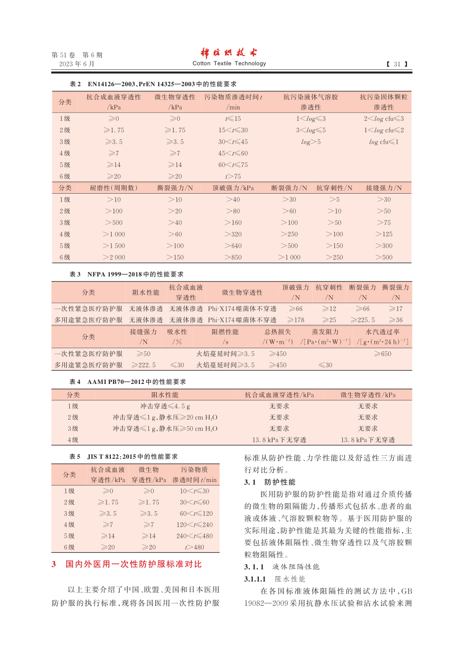 国内外医用一次性防护服标准对比分析_栗晓蕾.pdf_第3页