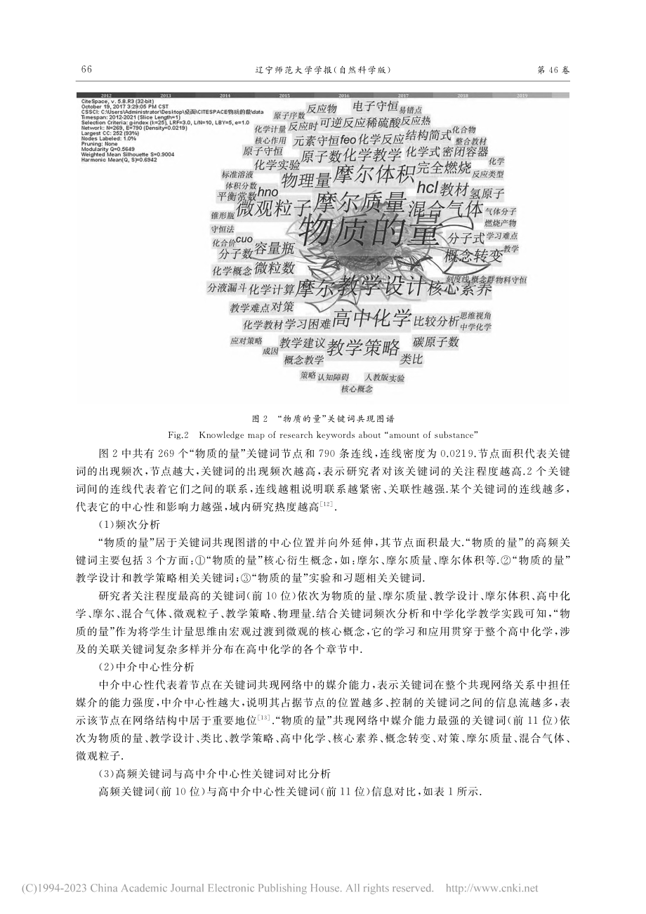 近10_a(2012—20...iteSpace可视化分析_王立新.pdf_第3页