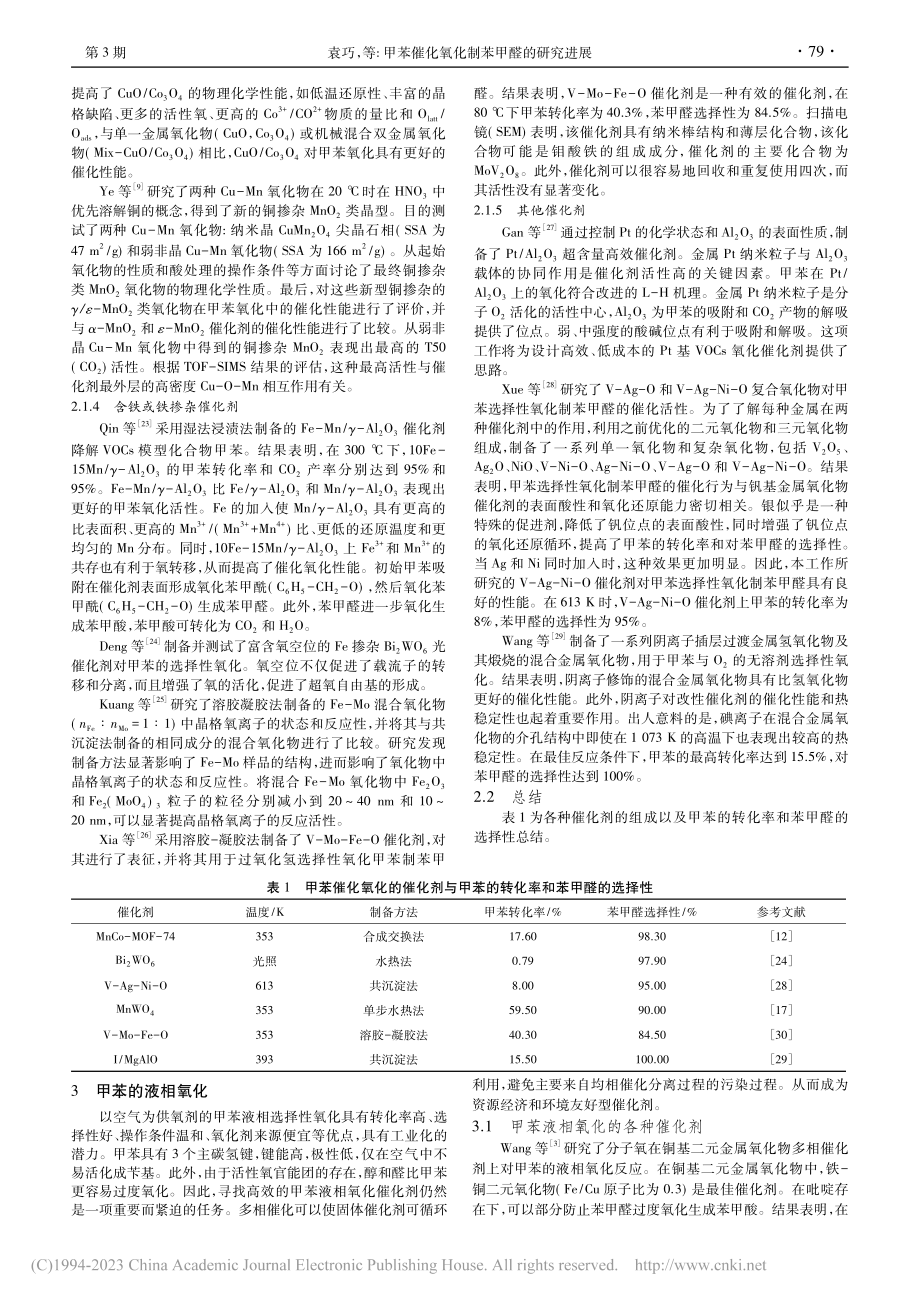 甲苯催化氧化制苯甲醛的研究进展_袁巧.pdf_第3页