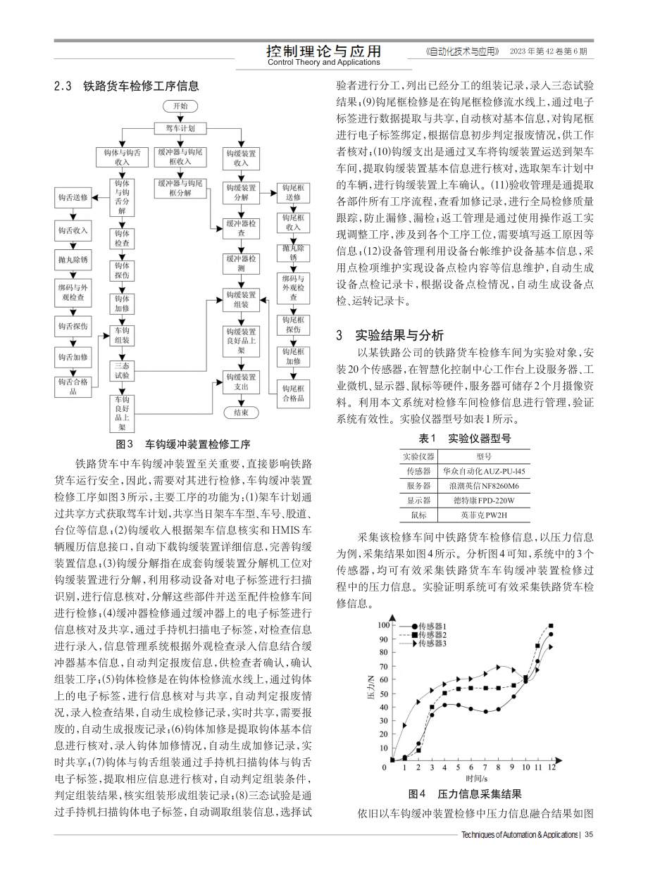 基于传感器的铁路货车检修信息管理系统_胡志伟.pdf_第3页