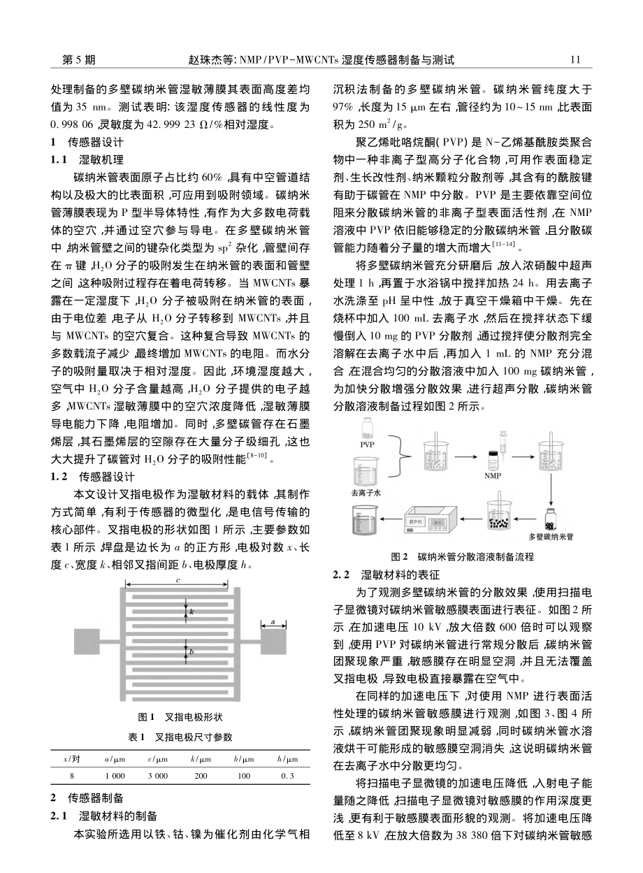 NMP_PVP-MWCNTs湿度传感器制备与测试_赵珠杰.pdf_第2页