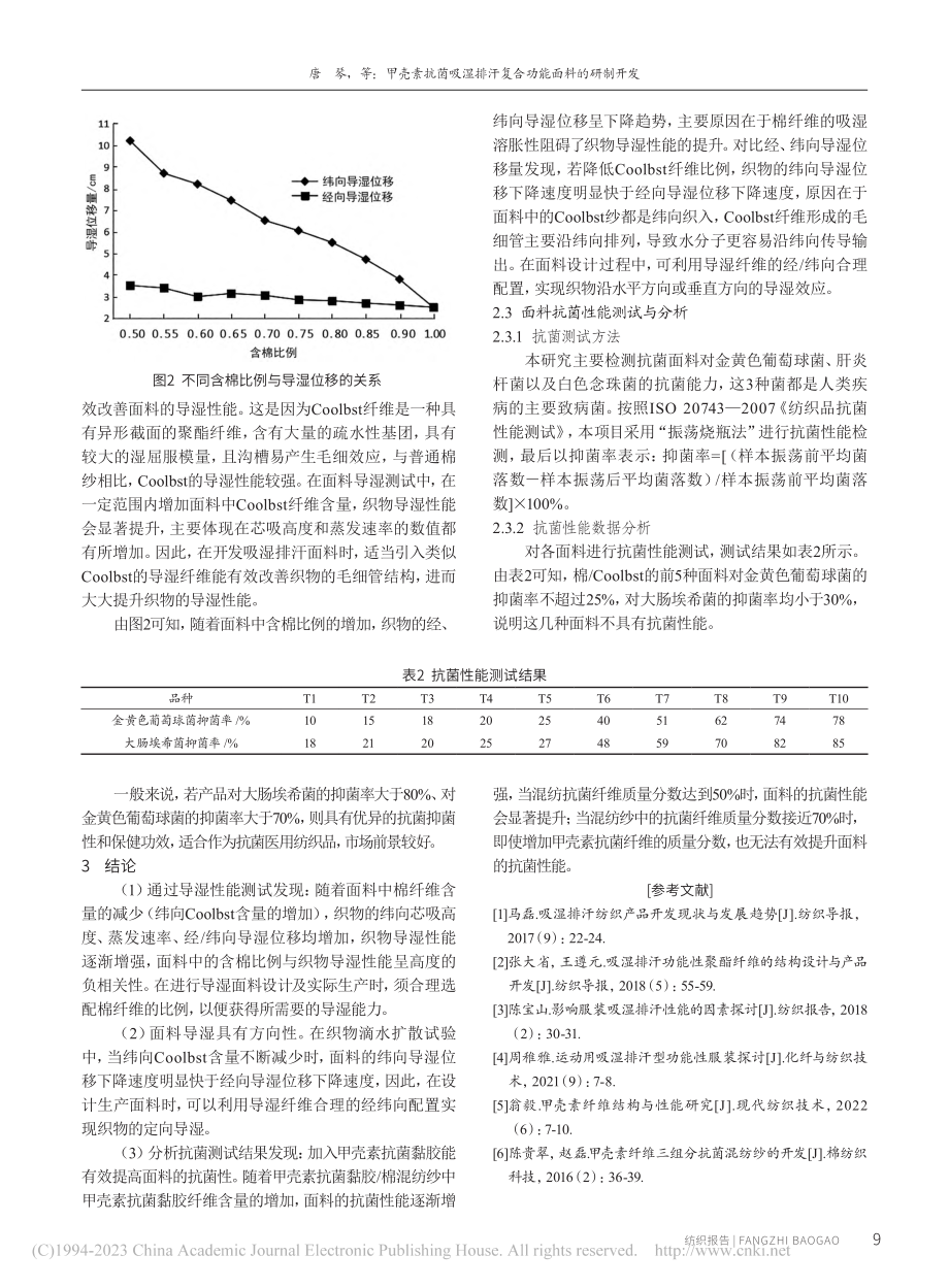 甲壳素抗菌吸湿排汗复合功能面料的研制开发_唐琴.pdf_第3页