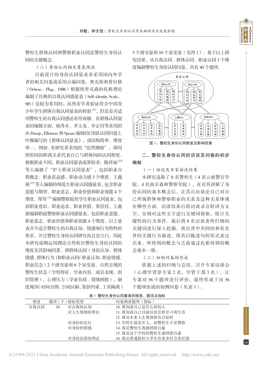 警校生身份认同量表编制及信效度检验_刘敏.pdf_第2页