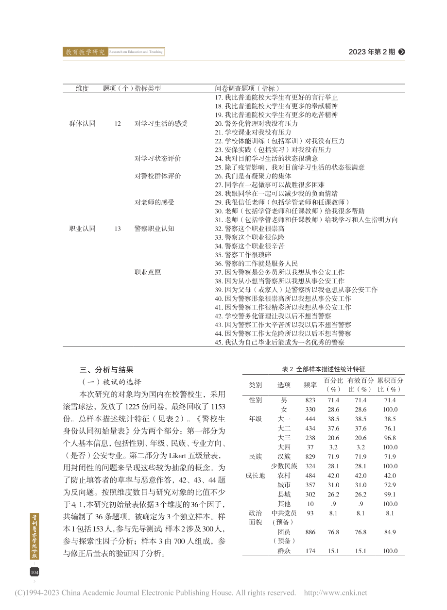 警校生身份认同量表编制及信效度检验_刘敏.pdf_第3页