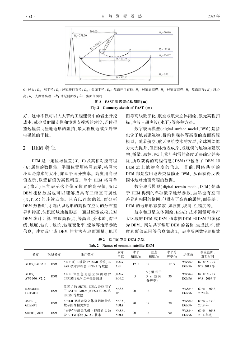 FAST型大射电望远镜选址洼地地形搜寻关键技术研究_朱博勤.pdf_第3页