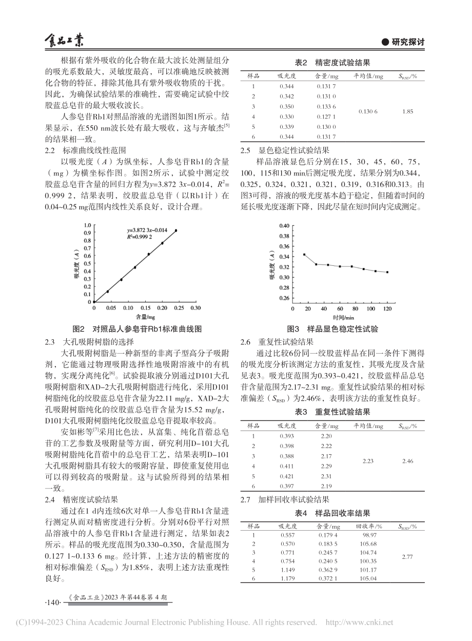 绞股蓝中总皂苷含量测定方法_许芳瑞.pdf_第3页