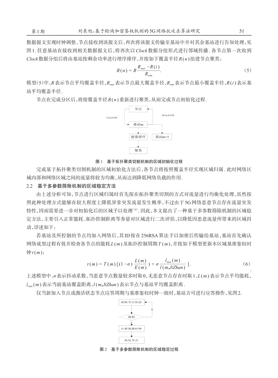 基于轮询加密鉴权机制的5G网络抗攻击算法研究_刘东旭.pdf_第3页