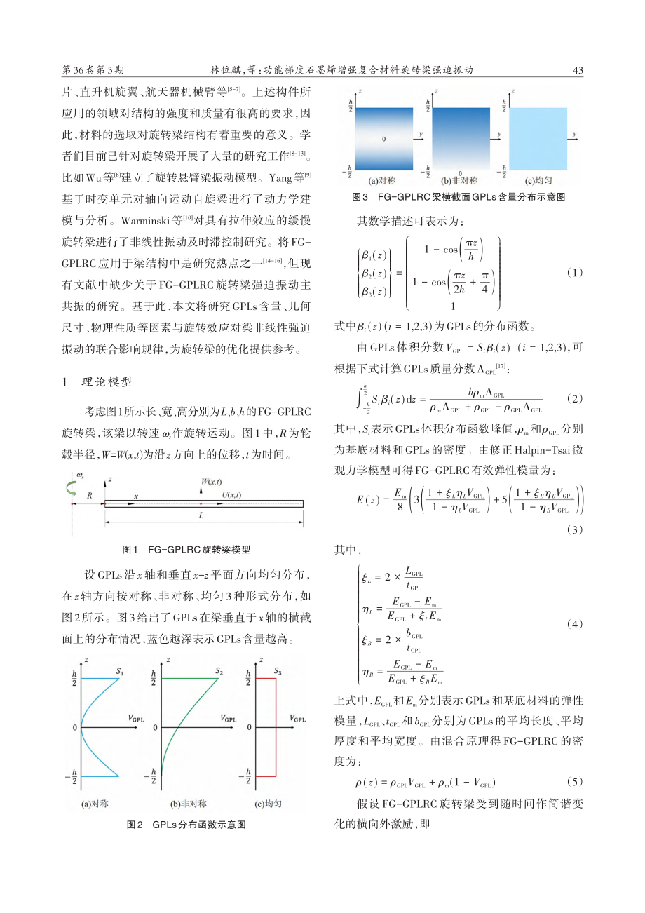 功能梯度石墨烯增强复合材料旋转梁强迫振动_林位麒.pdf_第2页