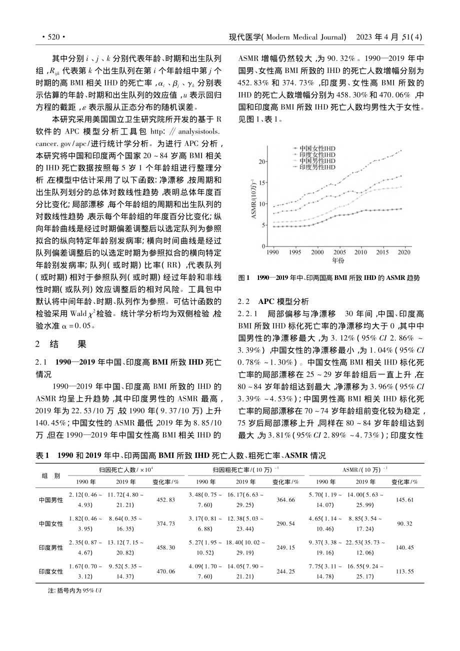 1990—2019年中国、...脏病的年龄-时期-队列分析_吴文明.pdf_第3页