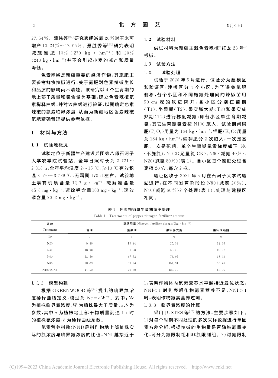 阶段性减氮色素辣椒临界氮浓度稀释模型应用_王世宁.pdf_第2页