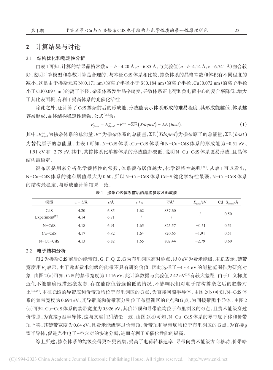 Cu与N共掺杂CdS电子结...与光学性质的第一性原理研究_于宪省.pdf_第3页