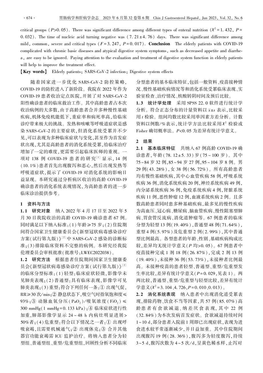 SARS-CoV-2感染对...患者消化系统影响的临床分析_王吉.pdf_第2页