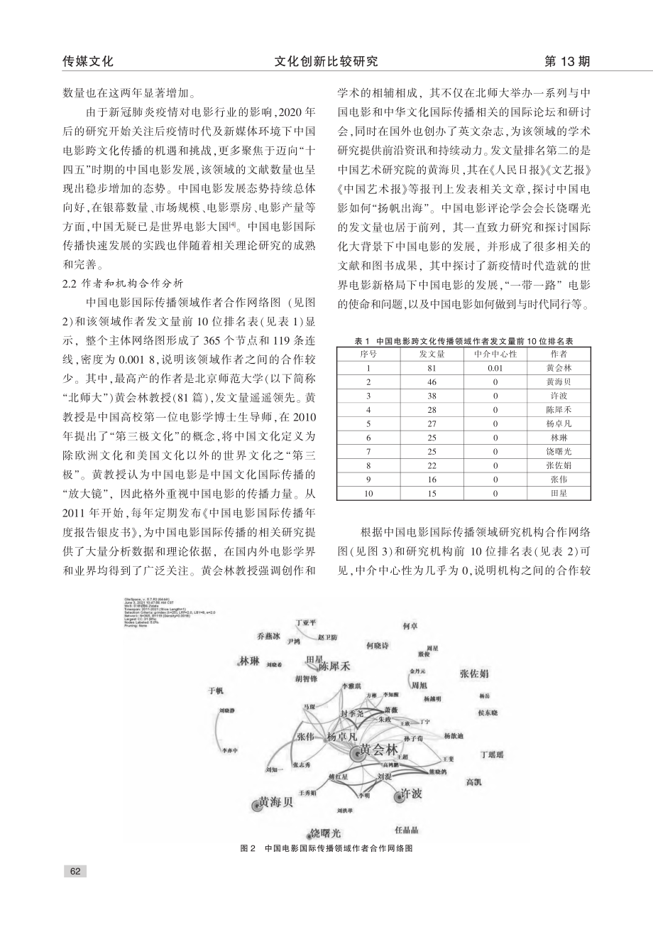 基于CiteSpace的中...国际传播研究成果可视化分析_王晋.pdf_第3页