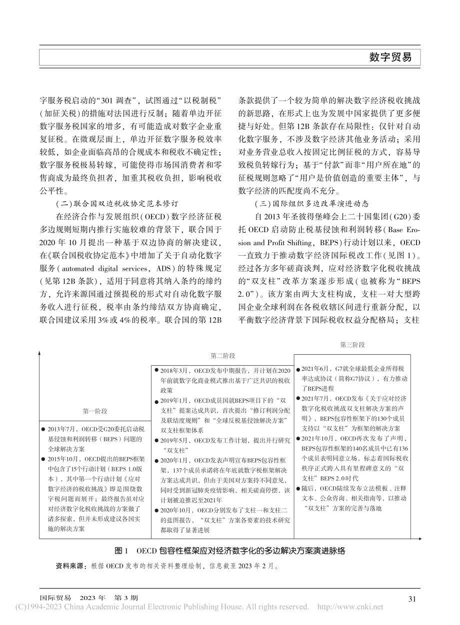 经济数字化背景下国际税收规...案评析、内在逻辑与中国路径_杨欢.pdf_第3页