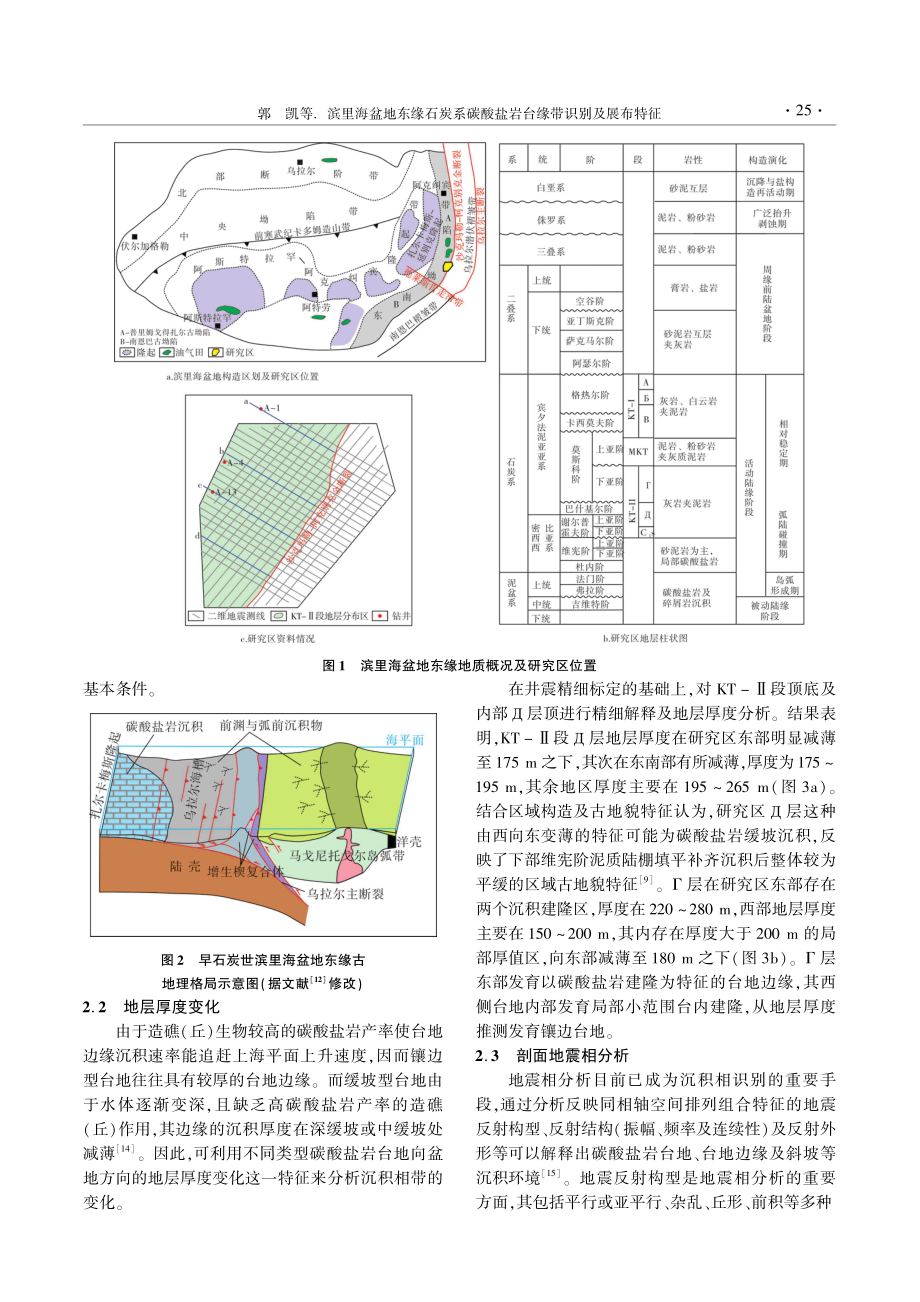 滨里海盆地东缘石炭系碳酸盐岩台缘带识别及展布特征_郭凯.pdf_第3页