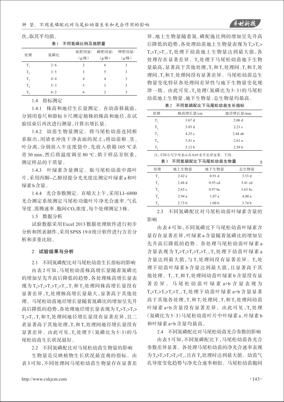 不同氮磷配比对马尾松幼苗生长和光合作用的影响_钟坚.pdf_第2页