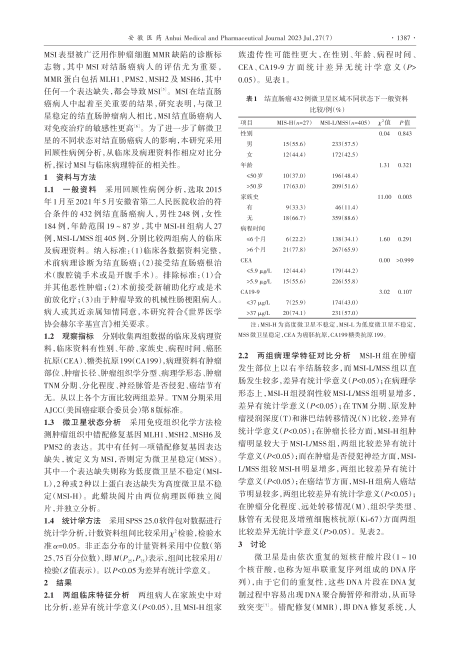 结直肠癌432例微卫星状态及病理特征对预后的影响分析_聂其学.pdf_第2页