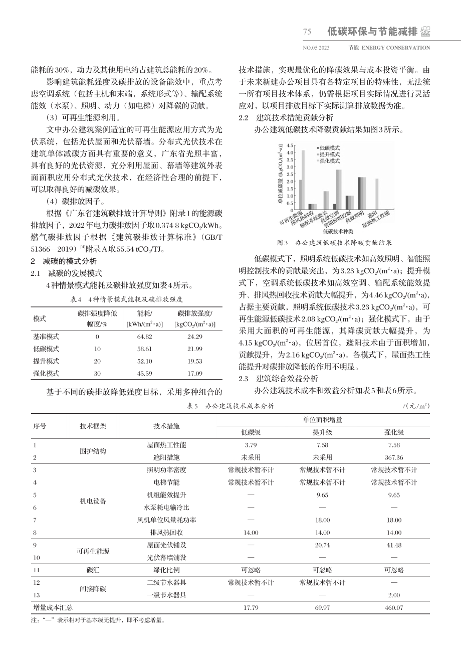 广州某办公建筑的碳排放影响因素及技术分析_张艳芳.pdf_第3页