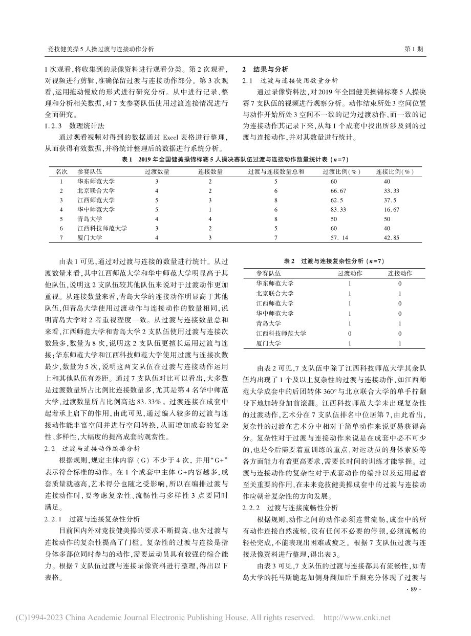 竞技健美操5人操过渡与连接动作分析_王晶.pdf_第2页