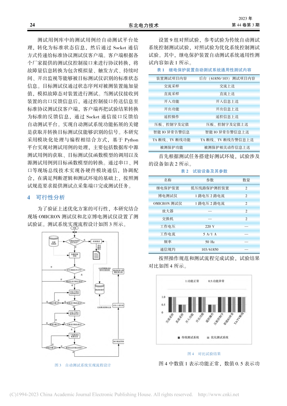 继电保护装置自动测试系统优化设计_李宁.pdf_第3页