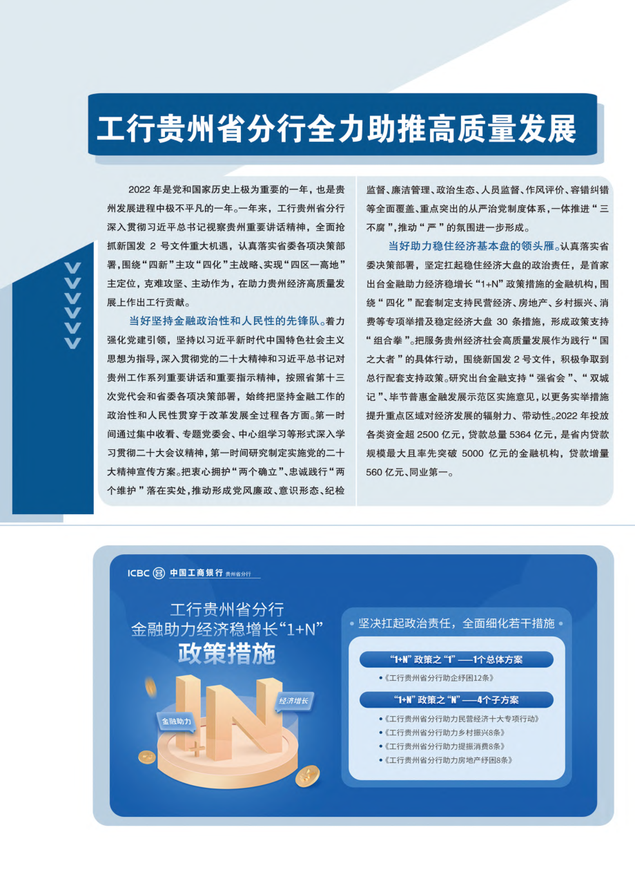 工行贵州省分行全力助推高质量发展.pdf_第1页