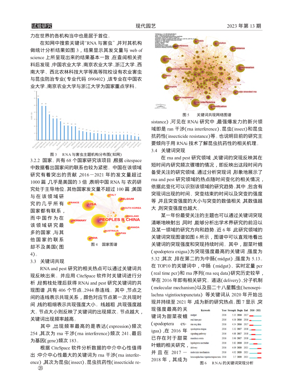 基于citespace的害...治中RNA的应用可视化分析_何道昌.pdf_第3页