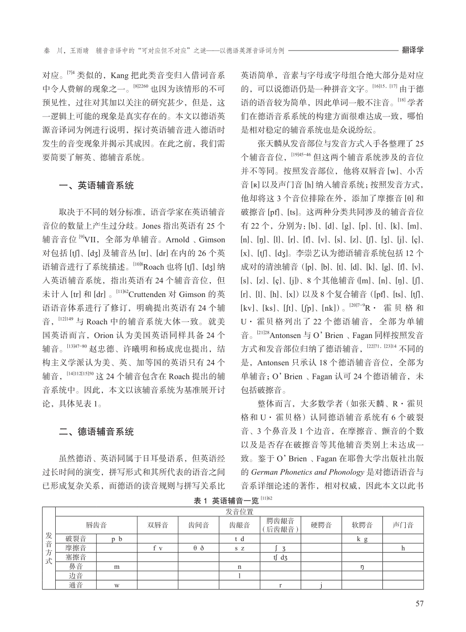 辅音音译中的“可对应但不对...谜——以德语英源音译词为例_秦川.pdf_第2页