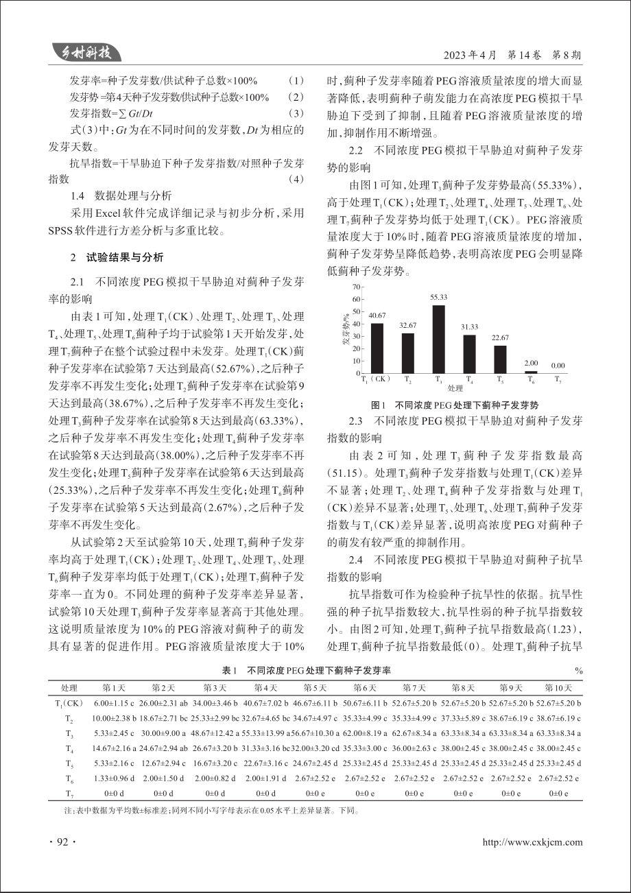 不同浓度PEG模拟干旱胁迫对蓟种子萌发的影响_邱玉.pdf_第2页