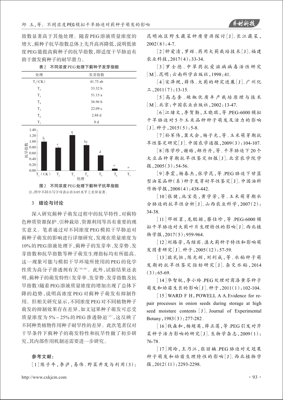 不同浓度PEG模拟干旱胁迫对蓟种子萌发的影响_邱玉.pdf_第3页