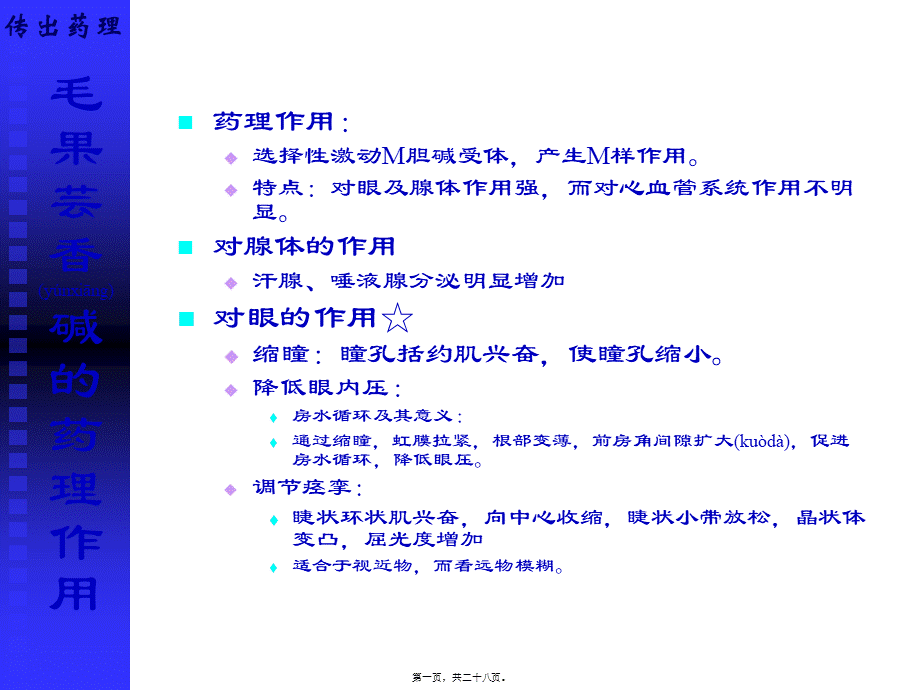 2022年医学专题—拟胆碱药及抗胆碱药.ppt_第1页