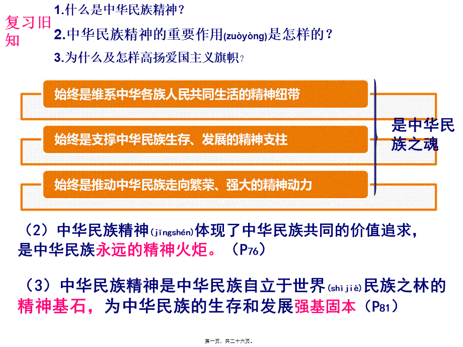 2022年医学专题—.2民族精神.ppt_第1页