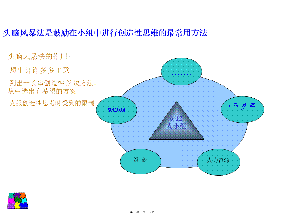 头脑风暴实施方法.pptx_第2页