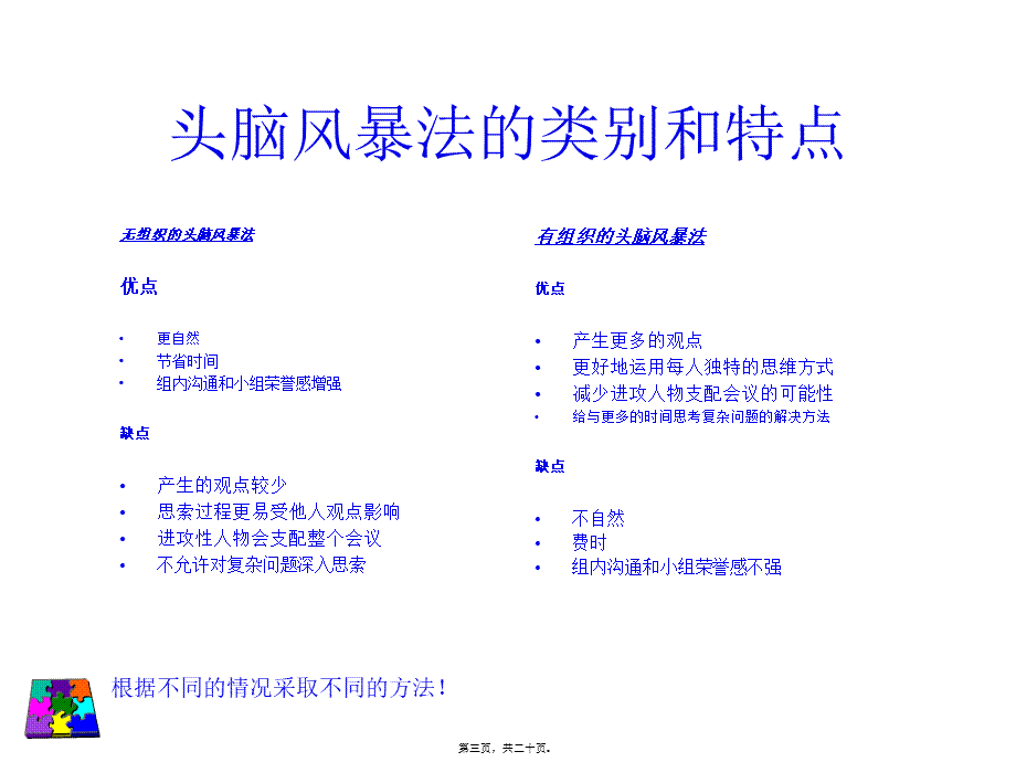 头脑风暴实施方法.pptx_第3页