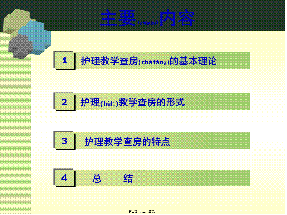 2022年医学专题—教学查房形式探讨.ppt_第2页