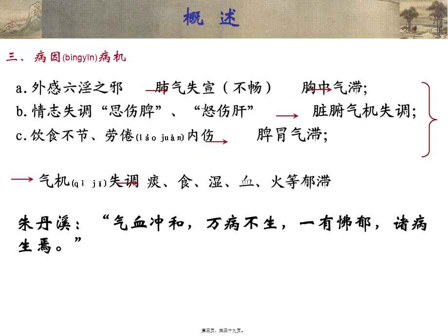 2022年医学专题—理气中成药(2).ppt_第3页