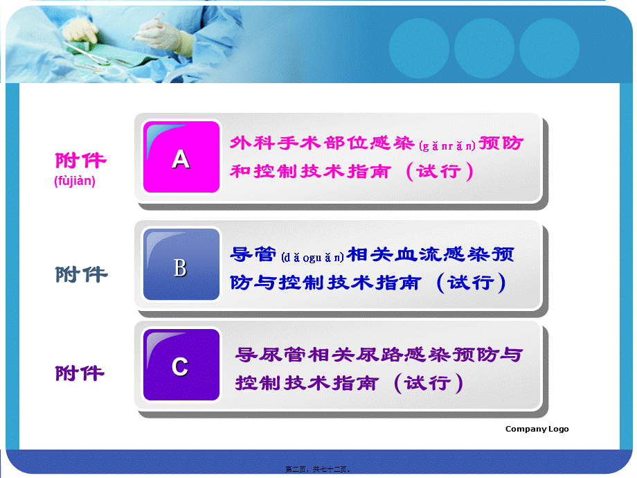 2022年医学专题—外科手术感染.ppt_第2页