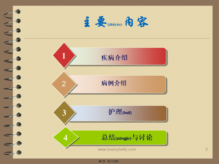 2022年医学专题—糖尿病个案.ppt_第2页