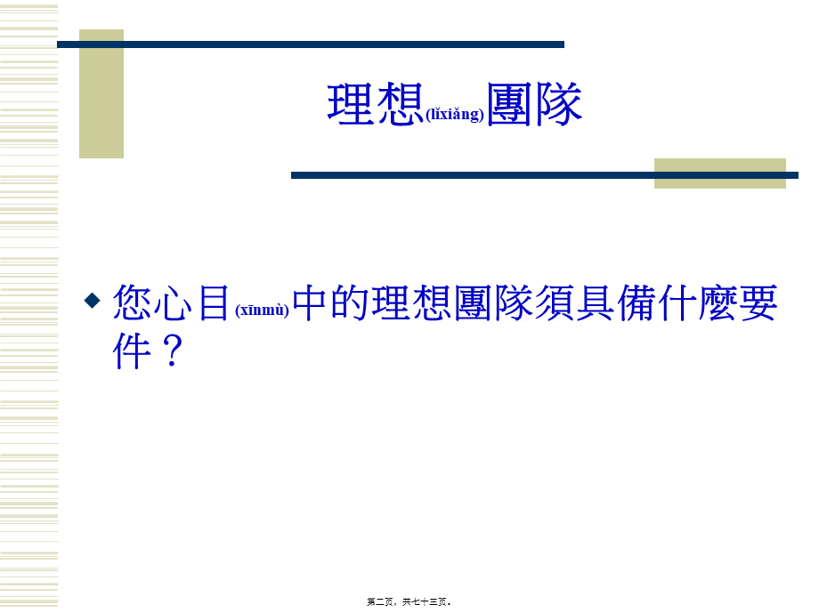 2022年医学专题—团队精神与互动协作能力.ppt_第2页