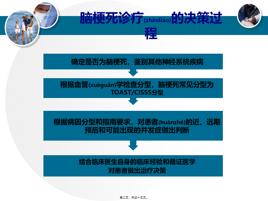 2022年医学专题—病例2-进行性双下肢无力.ppt_第2页