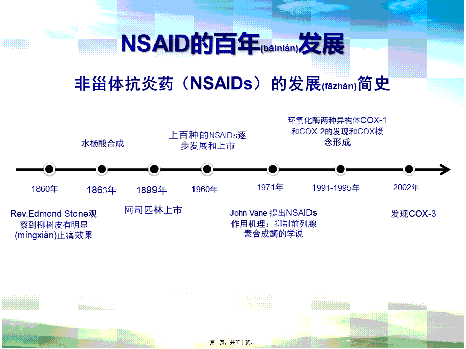 2022年医学专题—厉小梅.从ATTENTION研究看非甾体类抗炎药的安全性.pptx_第2页