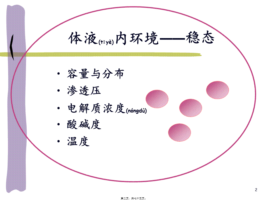 2022年医学专题—水钠代谢紊乱、水肿.ppt_第2页