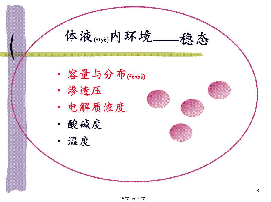 2022年医学专题—水钠代谢紊乱、水肿.ppt_第3页