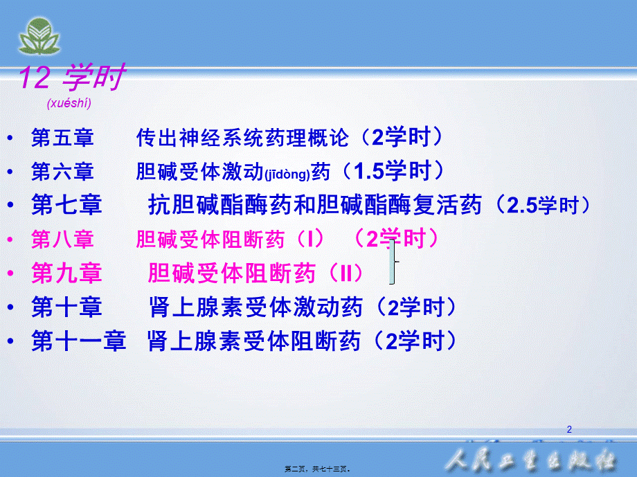 2022年医学专题—胆碱受体阻断药-3.ppt_第2页