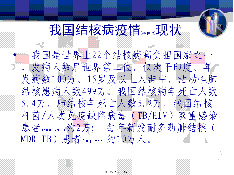 2022年医学专题—学校结核病防治讲义.ppt_第3页