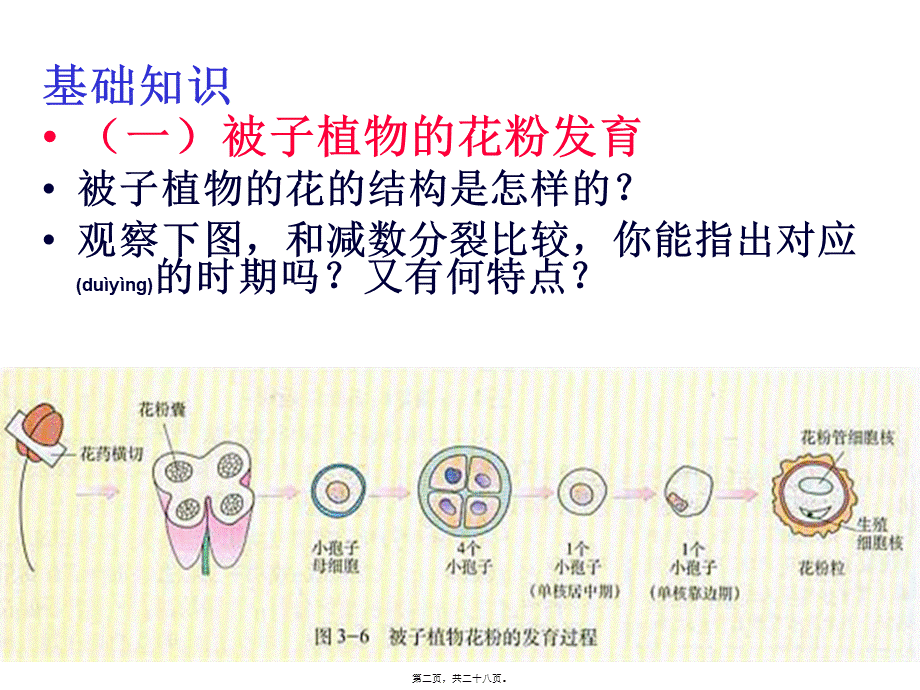 2022年医学专题—《月季的花药培养》zjc资料.ppt_第2页