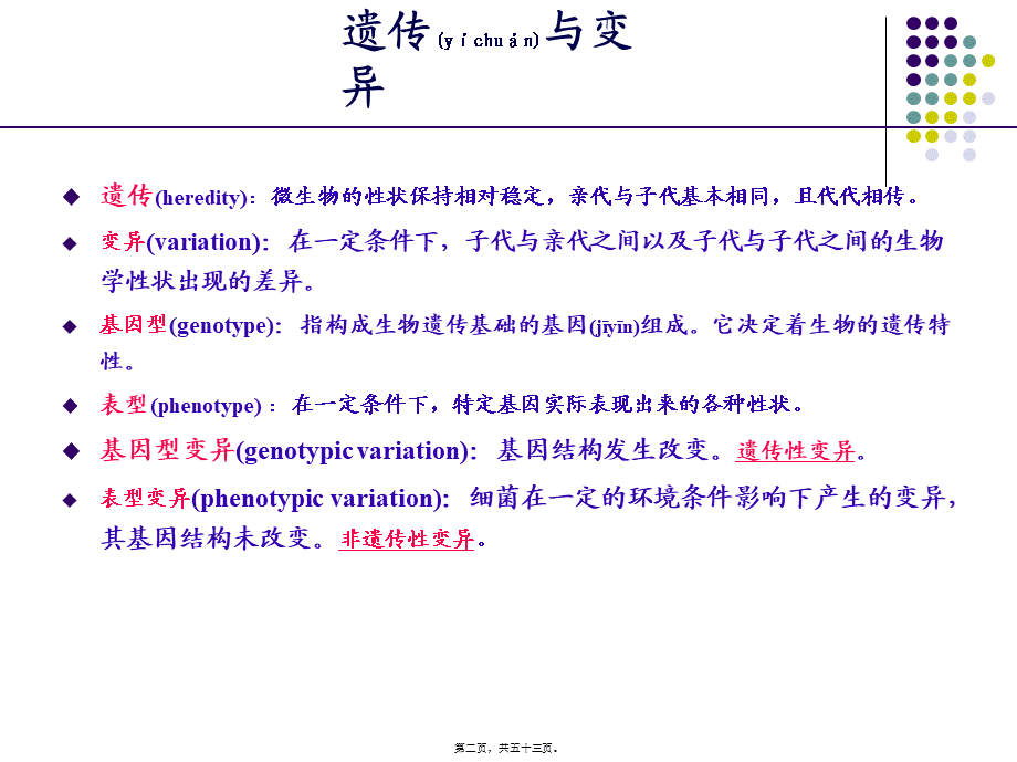 2022年医学专题—第五章-细菌的遗传与变异2011.ppt_第2页