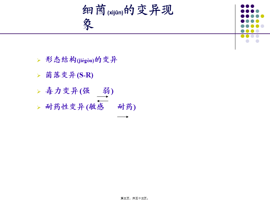 2022年医学专题—第五章-细菌的遗传与变异2011.ppt_第3页