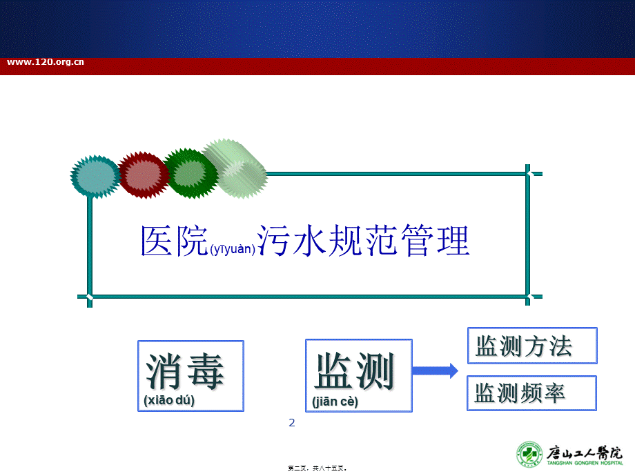 2022年医学专题—基层医院废水废物2018.ppt_第2页